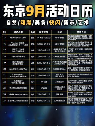 Going to Tokyo 🗼 in September 2026? Don't miss these 25 limited-time events!