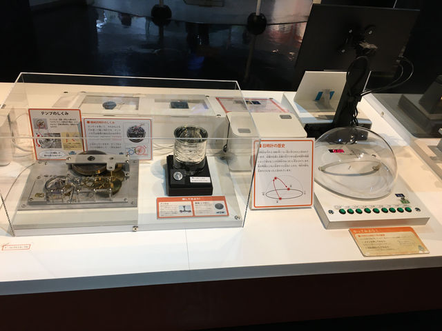 探索科學奇蹟：東京多摩六都科學館的奇妙之旅