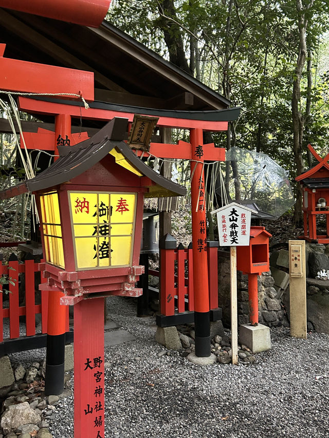Three days two nights in Kyoto Itinerary 