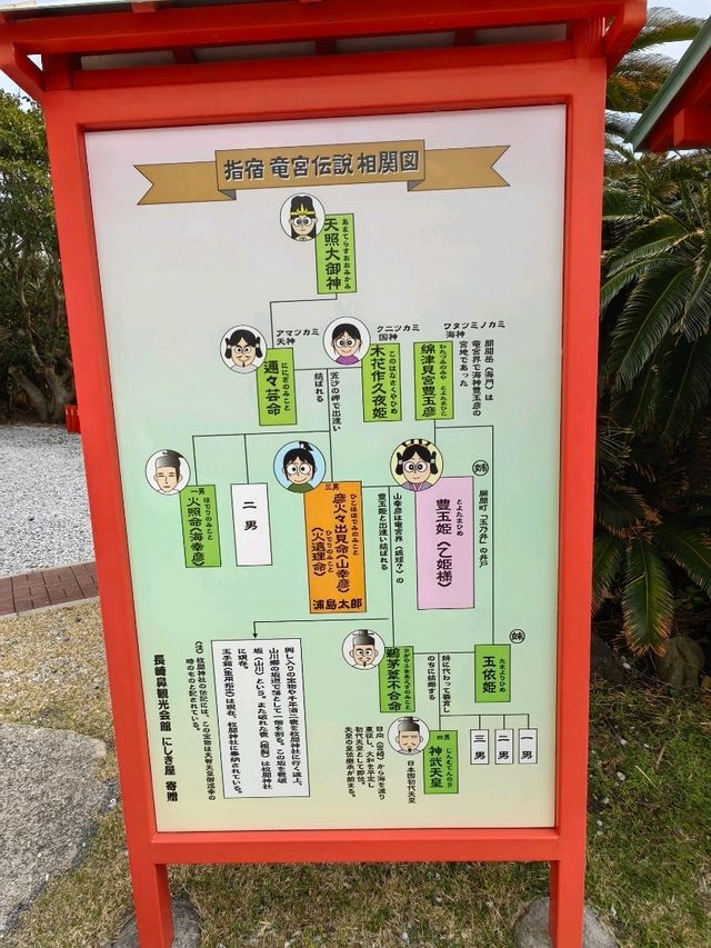 唯一用貝殼繪馬的龍宮神社