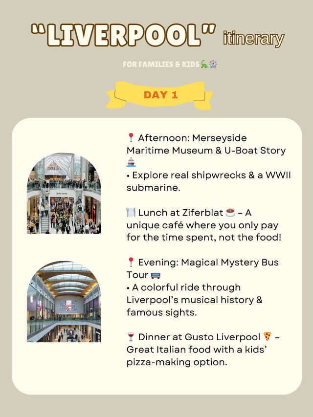 Liverpool itinerary for family& Kids 