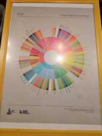 【名古屋】珈琲好きのための本格派カフェ