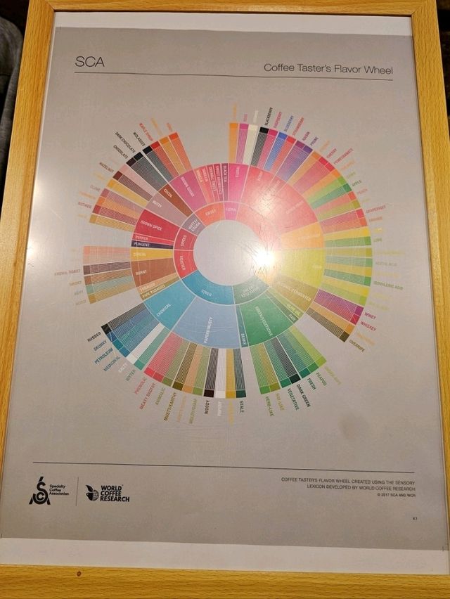 【名古屋】珈琲好きのための本格派カフェ 【名古屋】珈琲好きのための本格派カフェ