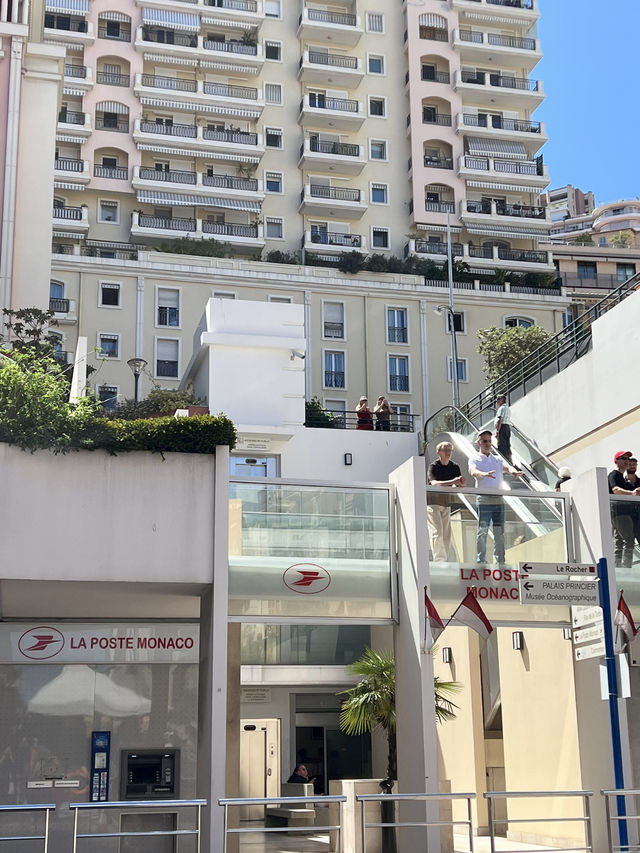 🇲🇨 摩納哥（Monaco）：F1摩納哥大獎賽 🏁