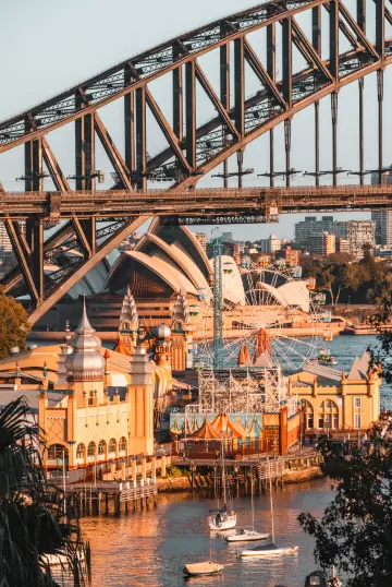 嚟悉尼感受南半球嘅日落