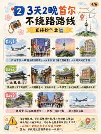 國慶出遊，韓國3天懶人不繞路省心攻略，第一次去直接抄