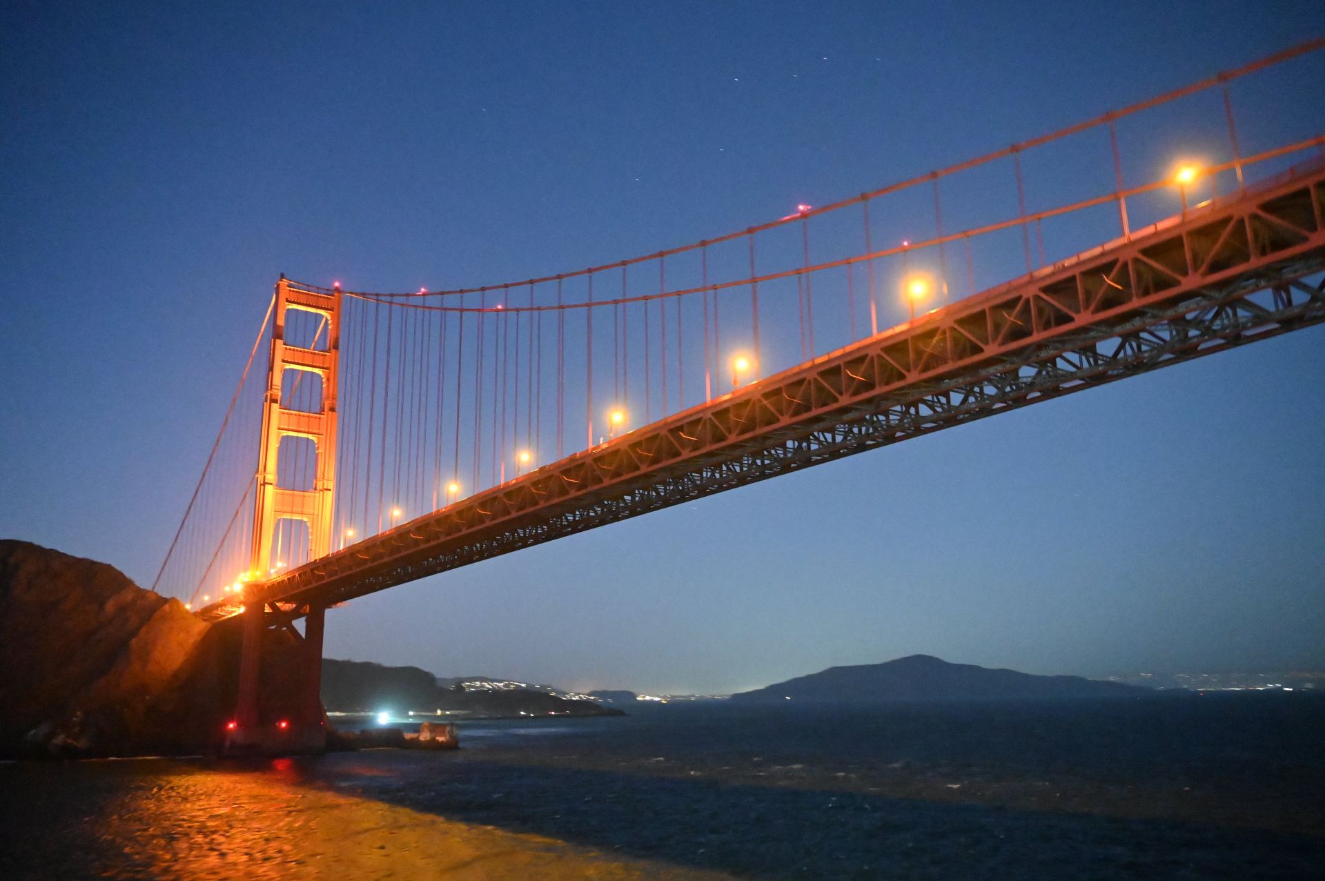 Fantastic Experience of the Bridge from All Angles