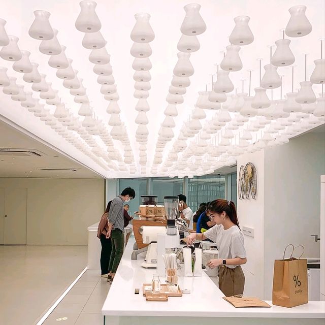 คาเฟ่ที่สูงที่สุดในโลก ของ % ΔRΔBICΔ