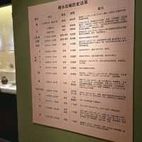 遊古城先看博物館