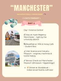 Manchester 3-days itinerary 💫