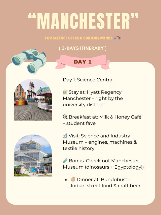 Manchester 3-days itinerary 💫