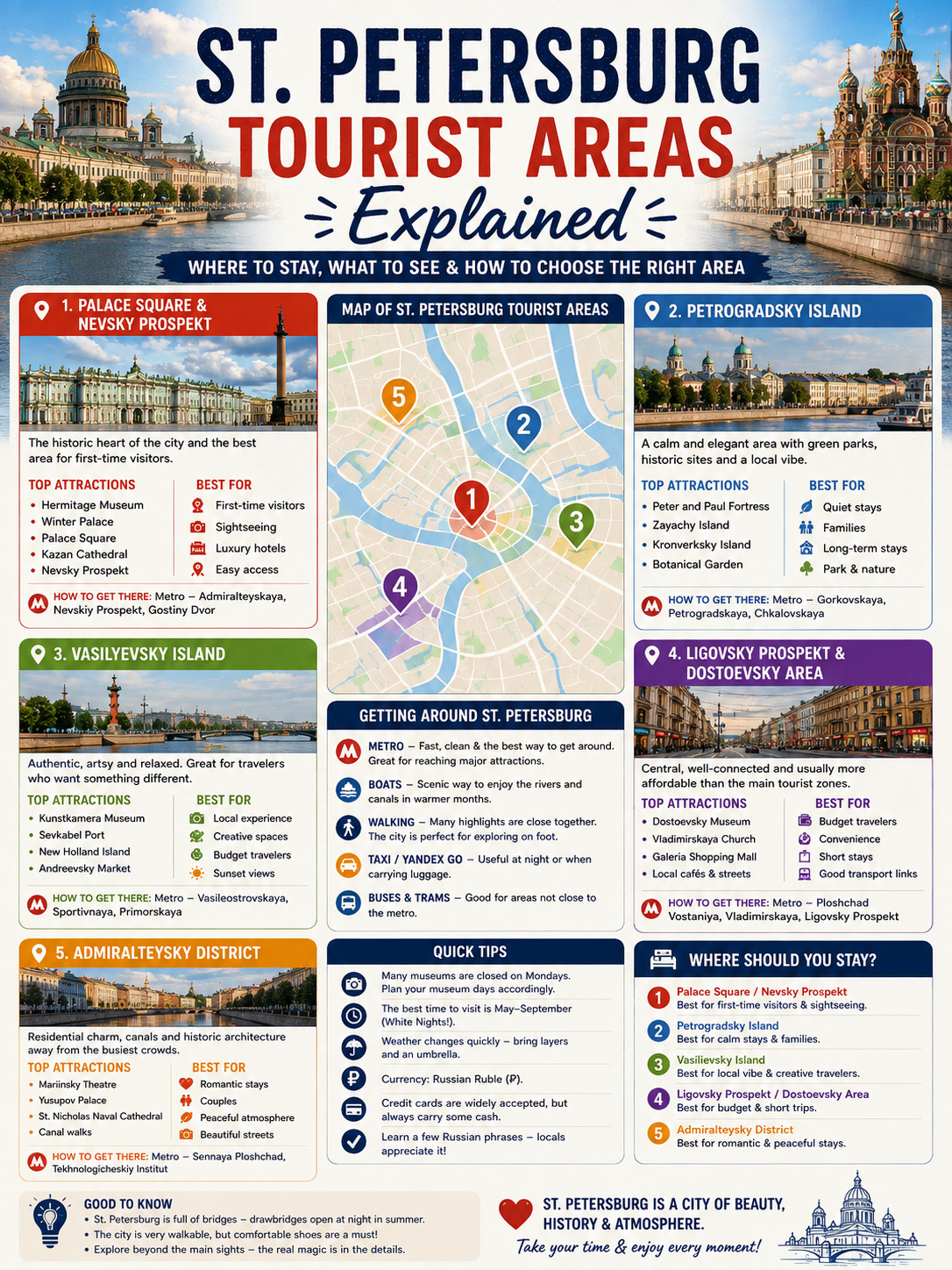 🇷🇺🗺️ ТУРИСТИЧЕСКИЕ РАЙОНЫ САНКТ-ПЕТЕРБУРГА: ГДЕ ОСТАНОВИТЬСЯ, ЧТО ПОСМОТРЕТЬ И КАКОЙ РАЙОН ЛУЧШЕ ВСЕГО