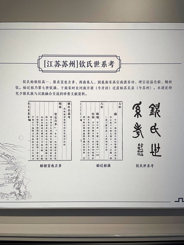 魔都看展 | 0元展《譜海撷星——館藏稀見姓氏家譜展》