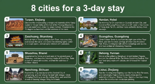 Tested staying three days in these cities. The most budget-friendly way turns out to be this