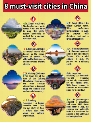 8 เมืองที่ห้ามพลาดในประเทศจีน? ลองดูว่ามีเมืองไหนอยู่ในแผนการเดินทางของคุณบ้าง!