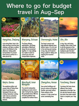 Lessons from experienced travelers: small-budget trips in August and September don’t try to do too much