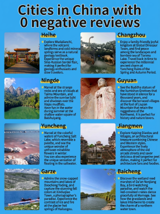 รายชื่อสถานที่ท่องเที่ยวแบบย้อนกลับ: สถานที่นอกเส้นทางท่องเที่ยวหลักที่ไม่มีรีวิวเชิงลบเลย