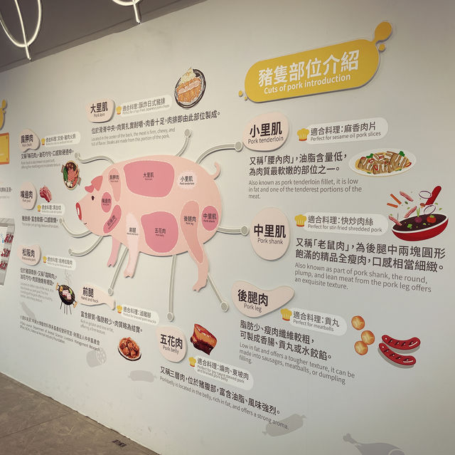 丸聚星球 🖌 好吃好玩又好拍的貢丸觀光工廠🍡