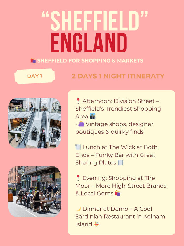 Sheffield itinerary ✈️