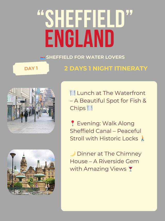 Sheffield 2-days itinerary 