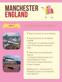 Manchester 2-Days itinerary 