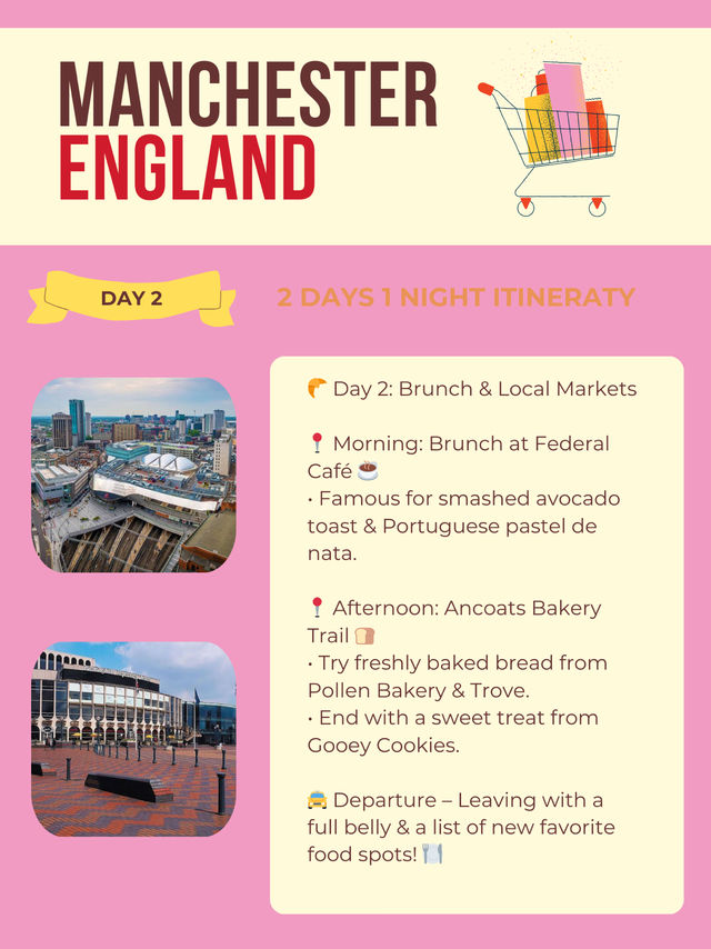 Manchester 2-Days itinerary 