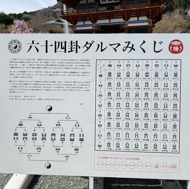 假日勝尾寺-達摩