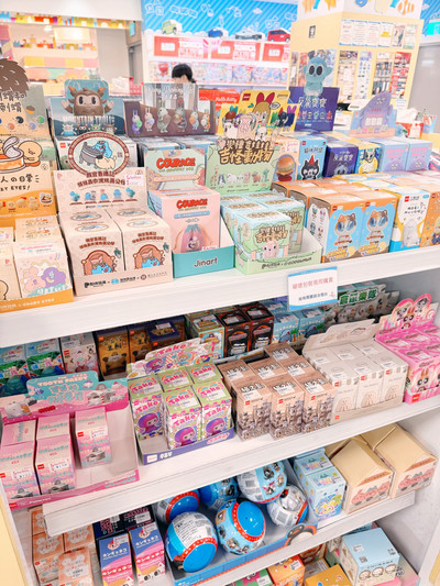 🧸Funbox Toys-義享天地 📦🗃️ | Trip.com 高雄