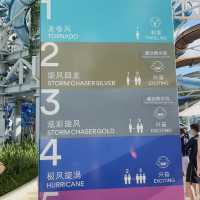 🌊 2023年落成的澳門最新水上樂園：一場水上冒險之旅！🚀