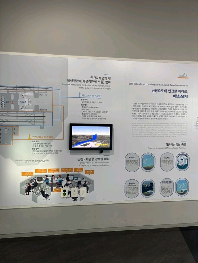 책도읽고 전시도 관람할수있는 항공 도서관📚