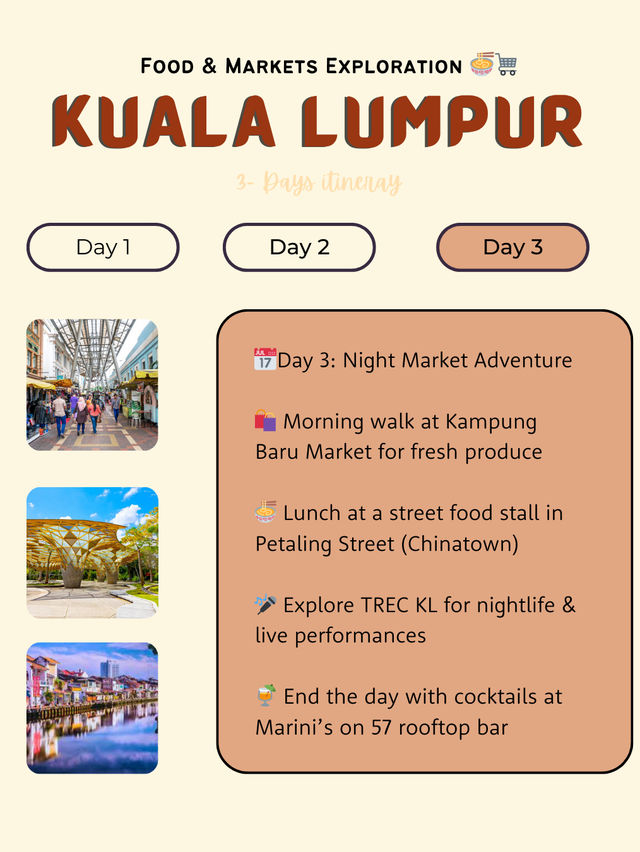 🇲🇾 Kuala Lumpur Itinerary 13: Food & Markets Exploration 🍜🛒