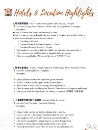 9D8N Shanghai • Suzhou • Hangzhou • Disneyland