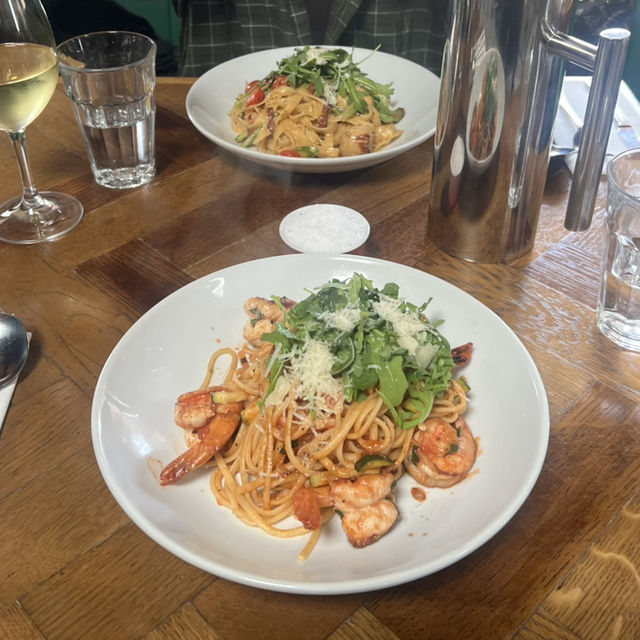 Recommend restaurants in Dublin