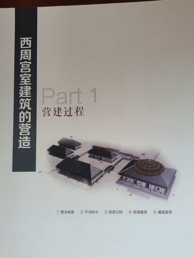 周原故事｜周人的“大戶型”宮室