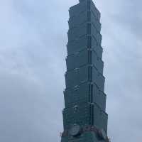 台北 | 走進中正紀念堂，感受歷史與建築之美