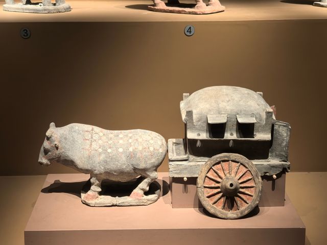 走進大同博物館