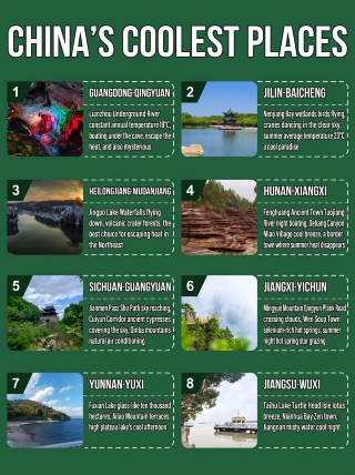 Don't always go to the beach in summer; these 8 hidden gems are less crowded, cool, and personally tested for summer relief.