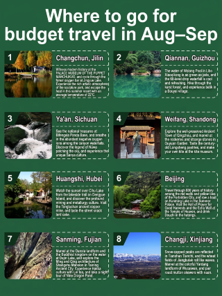 Ke mana perginya pengeluaran rendah di bulan Agustus-September? Saya akan menguji 6 rute tersebut secara langsung dan Anda tidak akan tertipu.