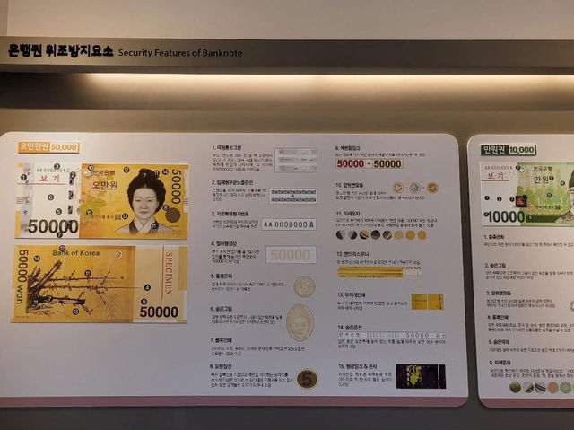 대전광역시 화폐박물관 입니다.