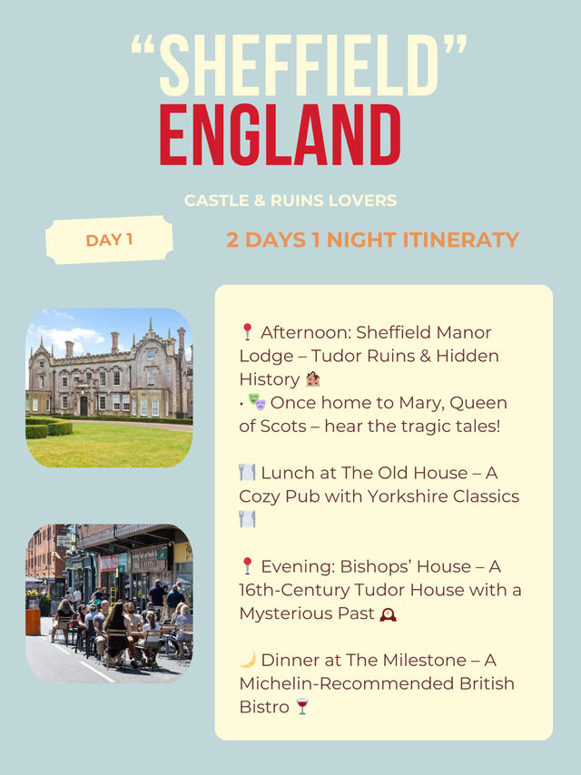 Sheffield 2 day itinerary 