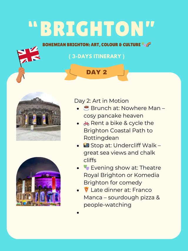 Brighton 3-days itinerary 