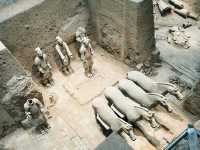The Museum of the Terra-Cotta Warriors and Horses of Qin Shihuang