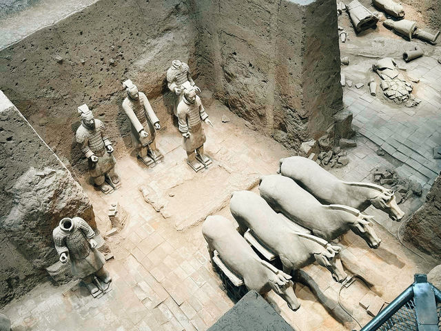 The Museum of the Terra-Cotta Warriors and Horses of Qin Shihuang