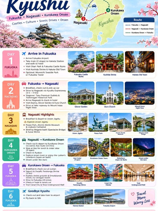6 Days. 3 Cities. 1 Forgettable Kyushu Adventure