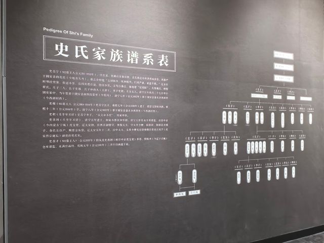追溯千年  再現方城古韻——固安遼墓。