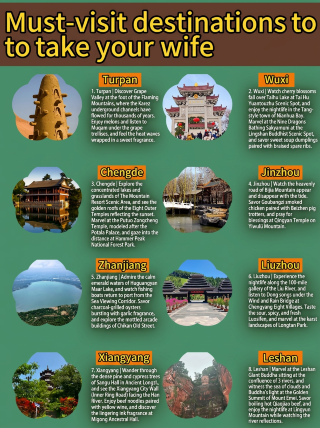 I personally tested this trip with my wife, visiting 8 stops – a great way to escape the heat, not tiring, and save money.