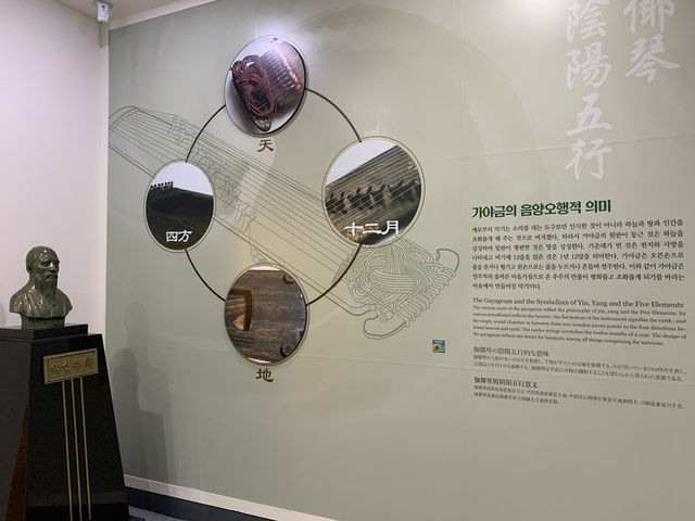 "우륵과 함께한 가야금의 역사 여행, 고령 박물관" 