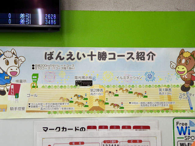 【北海道・帯広】観光としても楽しめる競馬場🏇
