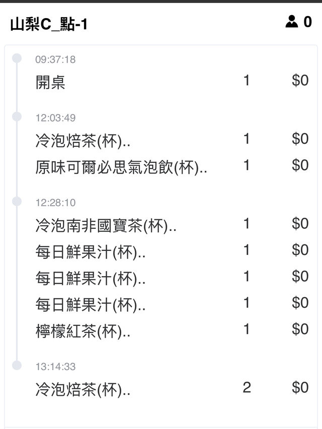 台北中山NAGOMI吃到飽