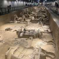 Tianzi Jialiu Museum in Luoyang - Eastern Zhou Royal Horse and Chariot Pits